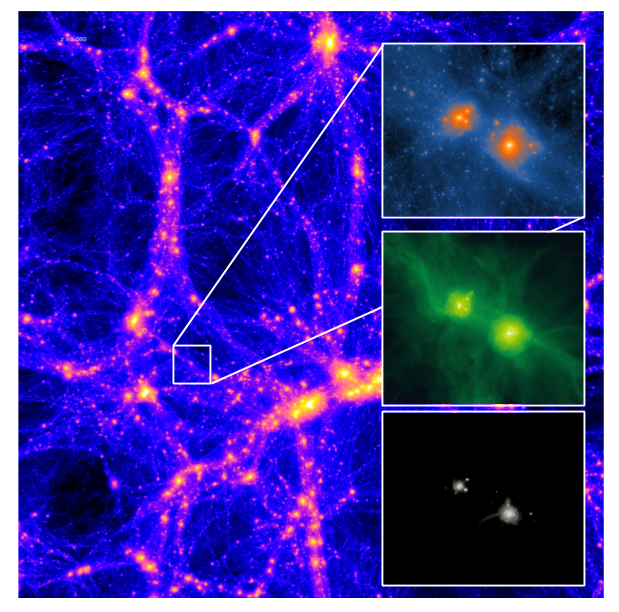 Title Image of Talk What is the (dark) matter with dwarf galaxies? 